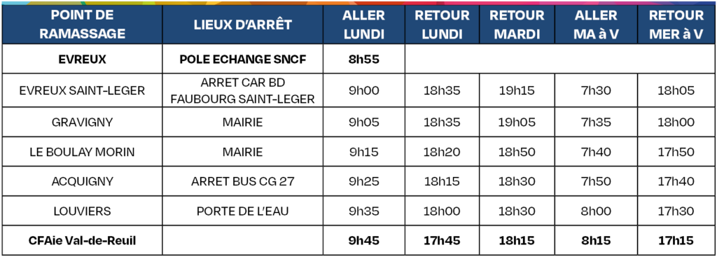 CFAie Tableau horaires transports 2023-2024 - Ligne 10 Evreux indirect
