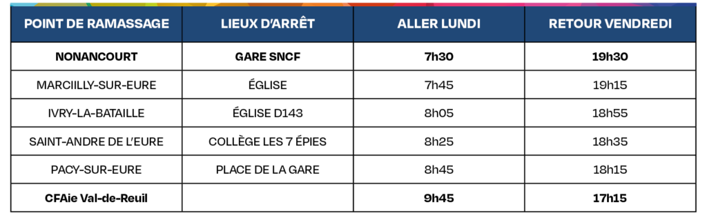 CFAie Tableau horaires transports 2025-2026 - Ligne 1 Nonancourt