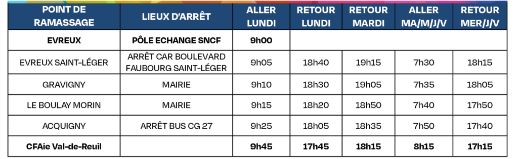 CFAie Tableau horaires transports 2025-2026 - Ligne 10 Evreux indirect