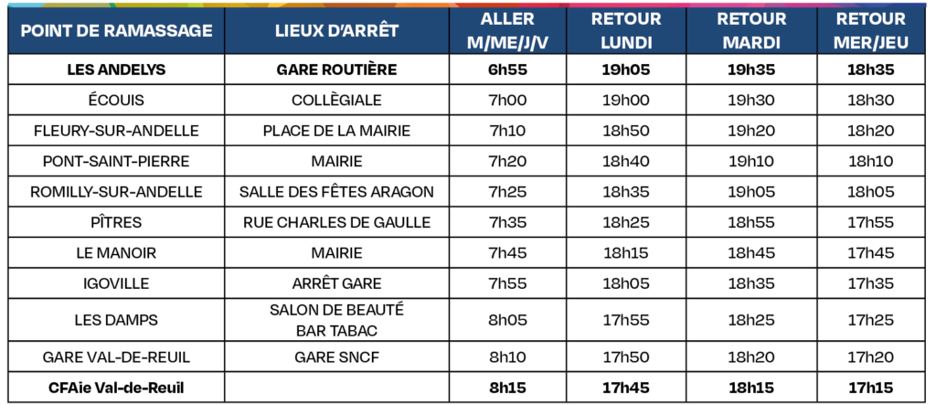 CFAie Tableau horaires transports 2025-2026 - Ligne 11 Les Andelys